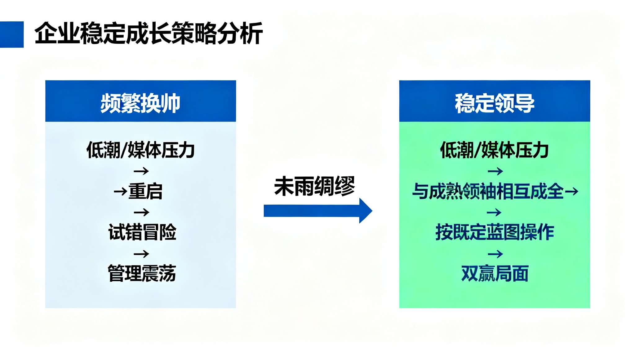阿斯：西蒙尼下赛季继续执教马竞，续约问题赛季结束后再议